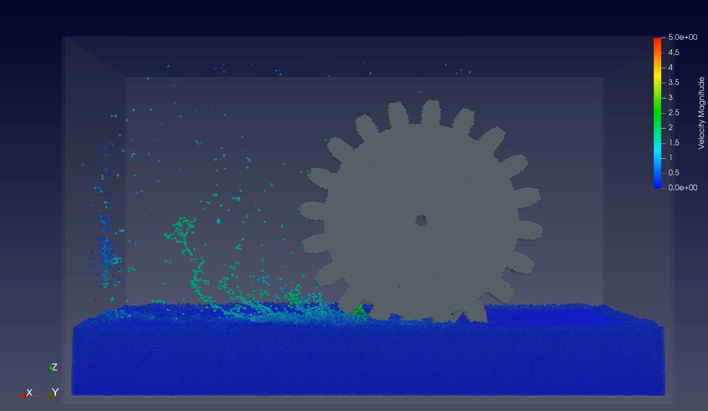ESS Gearbox Simulation