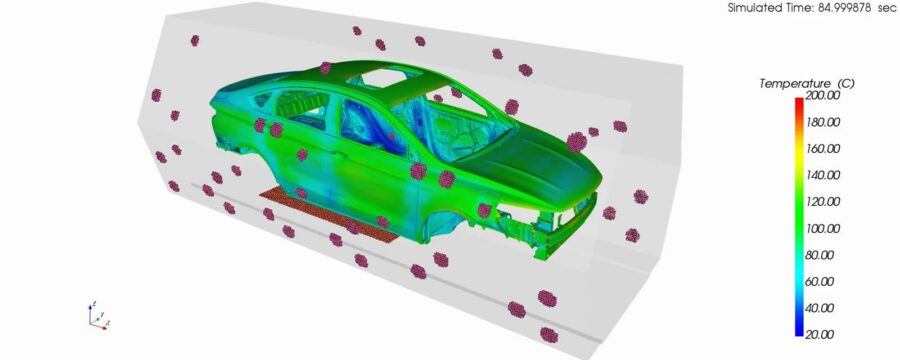 alsim Paint Shop Oven Simulation