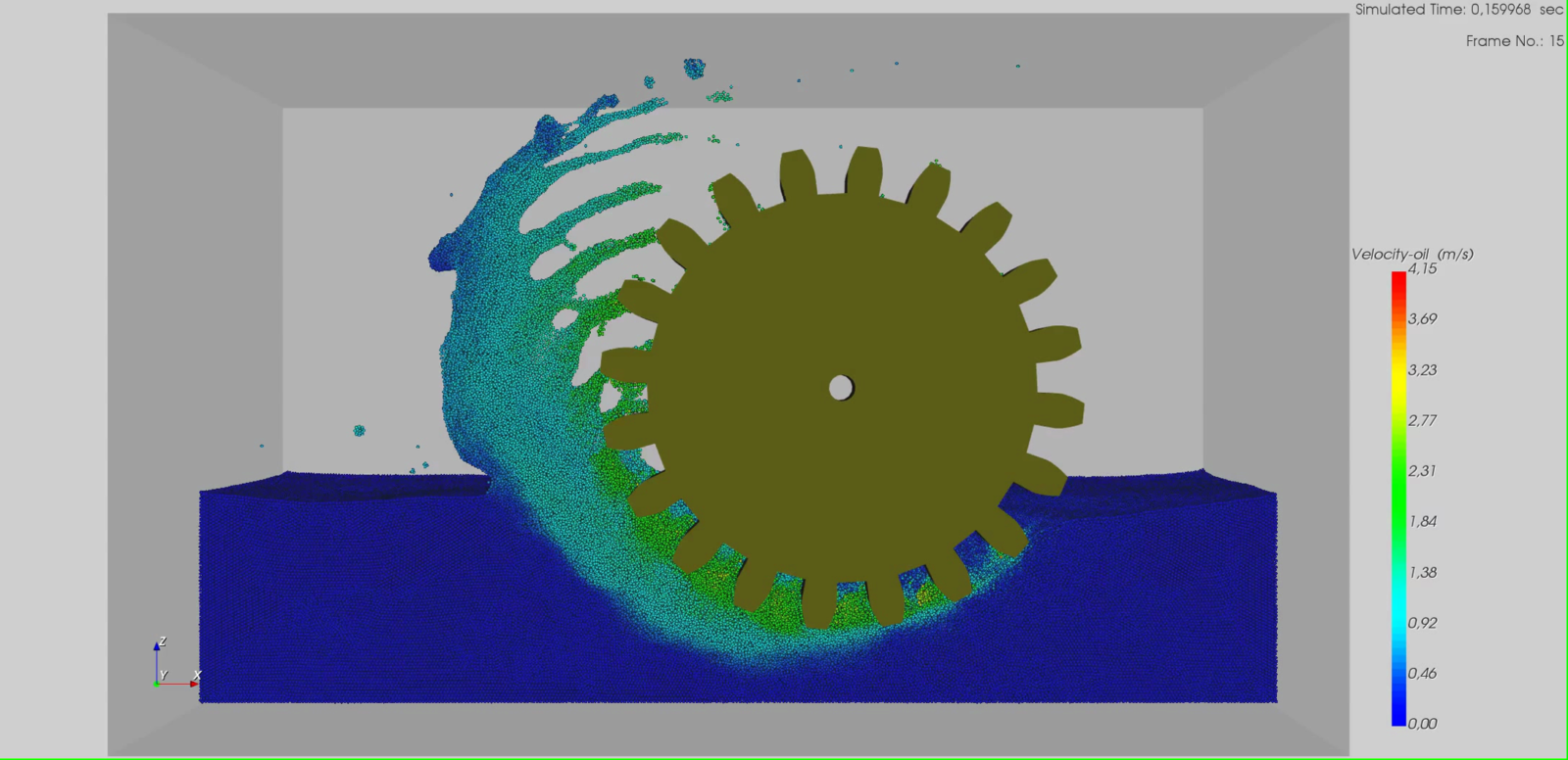 ESS Gearbox Simulation